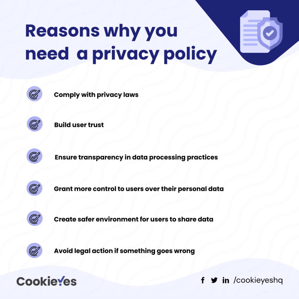 The Importance of a Privacy Policy